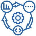 Business Continuity services